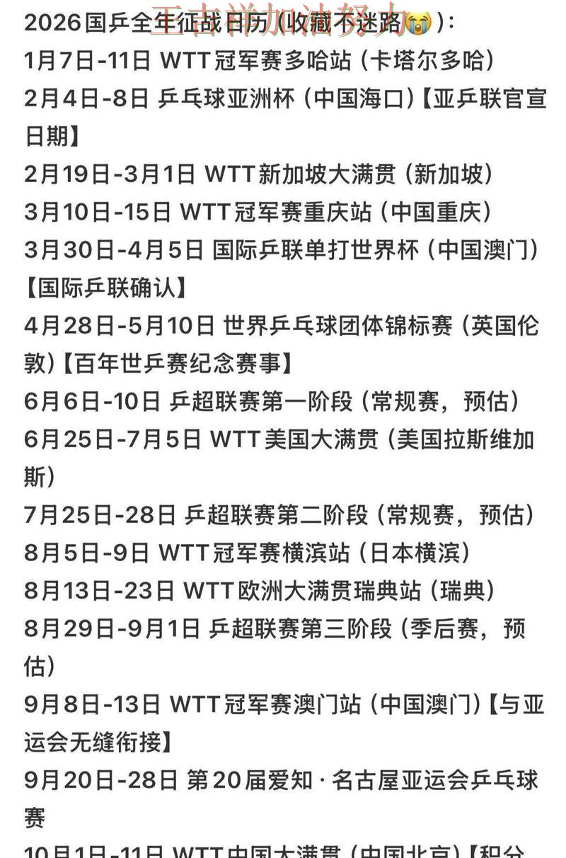 世乒赛前瞻分析：曼城连续不败纪录继续扩大