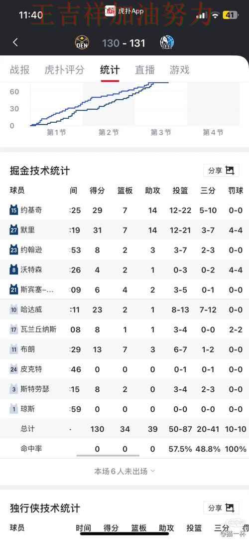 贝林厄姆连续破门状态持续升温 积分榜形势更加明朗 贝林厄姆连续破门状态持续升温 积分榜形势更加明朗