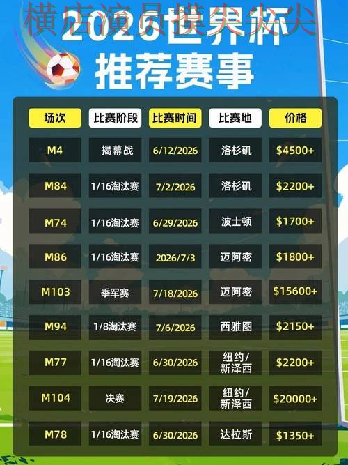 世界杯投注平台实战拆解合集：覆盖玩法指南+直播与入口方式 - 2026世界杯